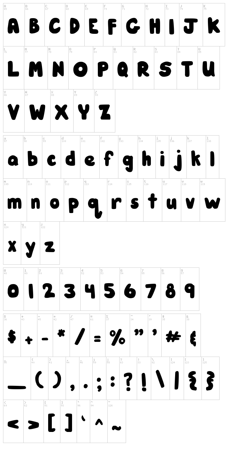 DJB Hunky Chunk font map